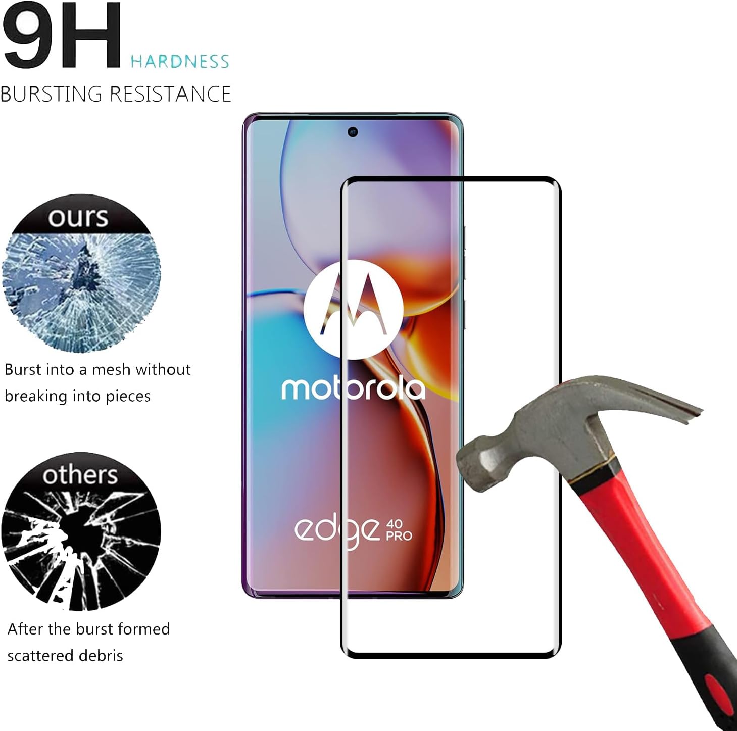 [2 pcs Tempered Glass Screen Protector for Motorola Moto Edge 40 Pro,3D Curved,9H Hardness,Anti-scratch,HD Transparent