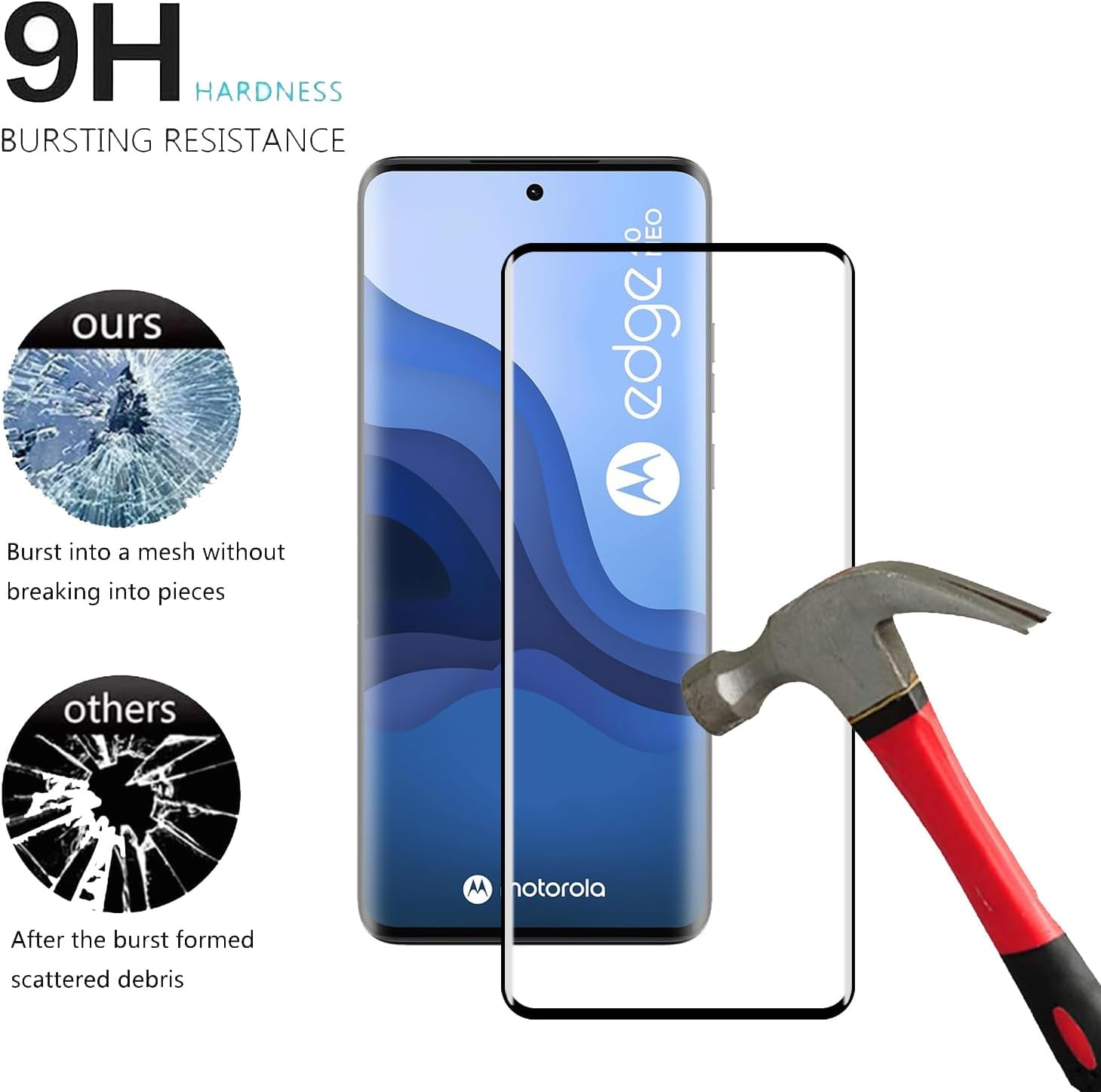 [2 pcs Tempered Glass Screen Protector for Motorola Moto Edge 40 Neo,3D Curved,9H Hardness,Anti-scratch,HD Transparent Protective Film