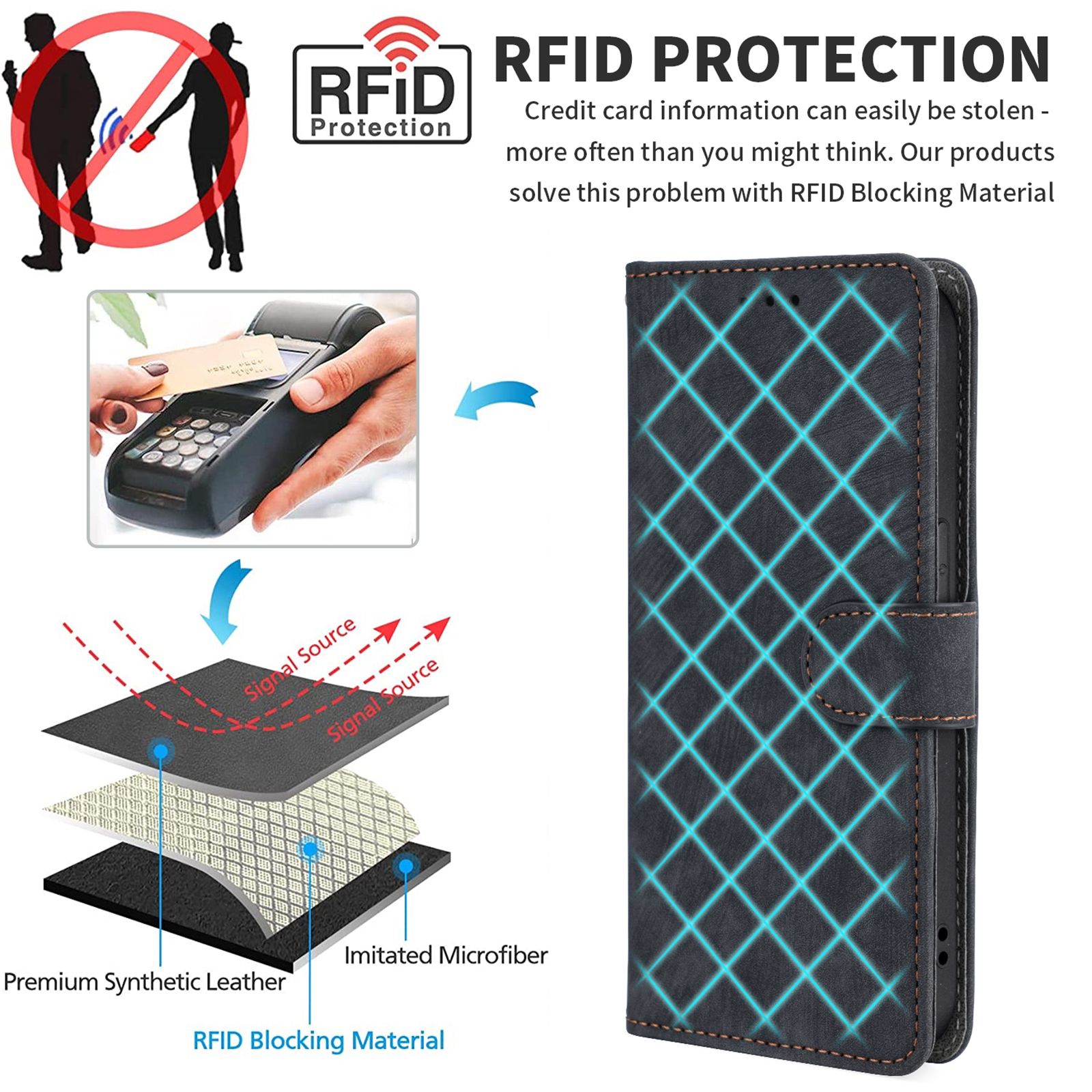 Flip Cover for Tecno Camon 40 Pro 4G / 5G PU Leather Phone Case Full-Body Protection Shockproof [RFID Blocking] Wallet Cover