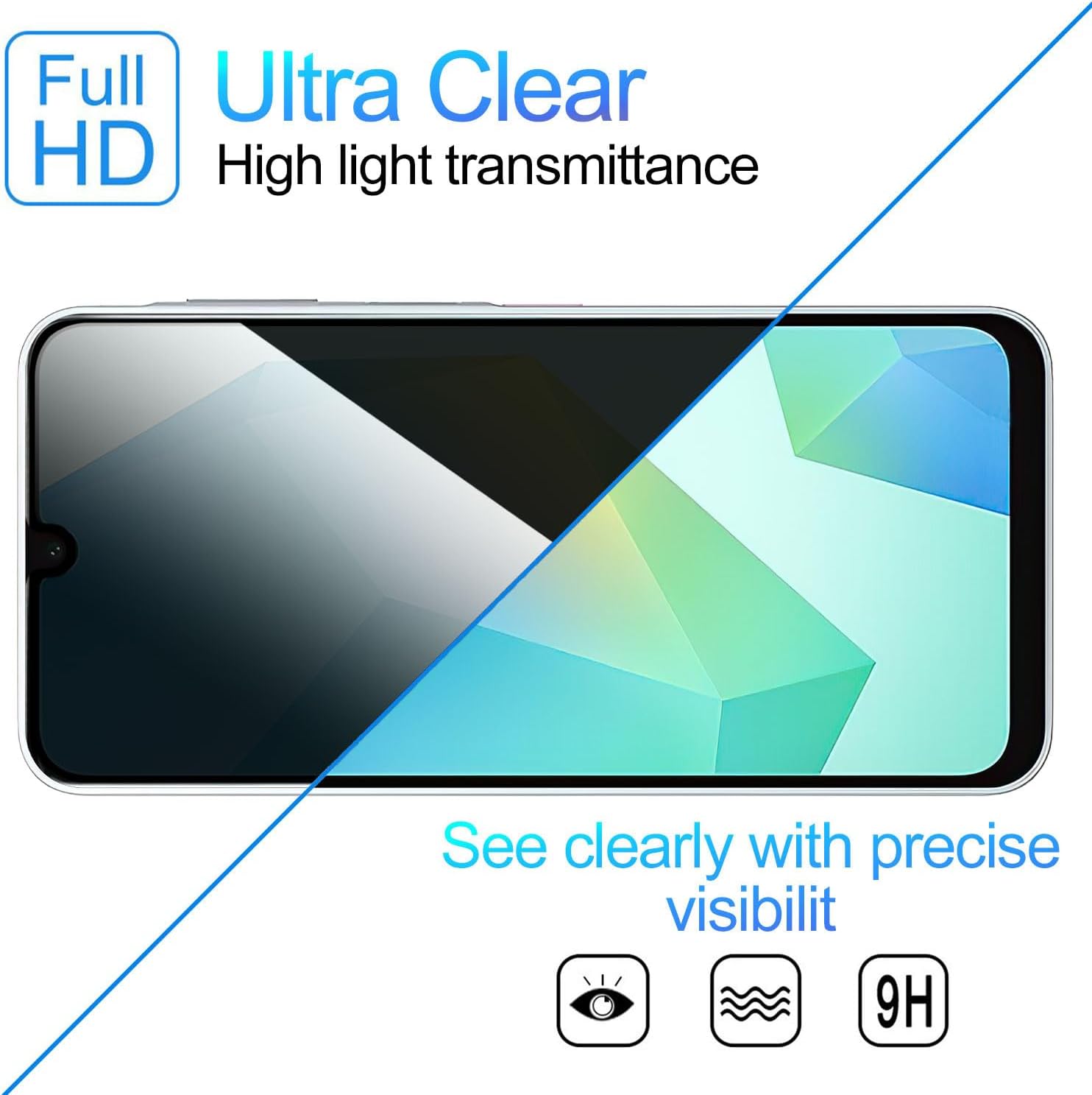 2+2-piece Tempered Glass Suitable for Samsung Galaxy A16 Privacy Screen Protector [anti spy] [anti scratch] [9H hardness] Camera Lens Protector
