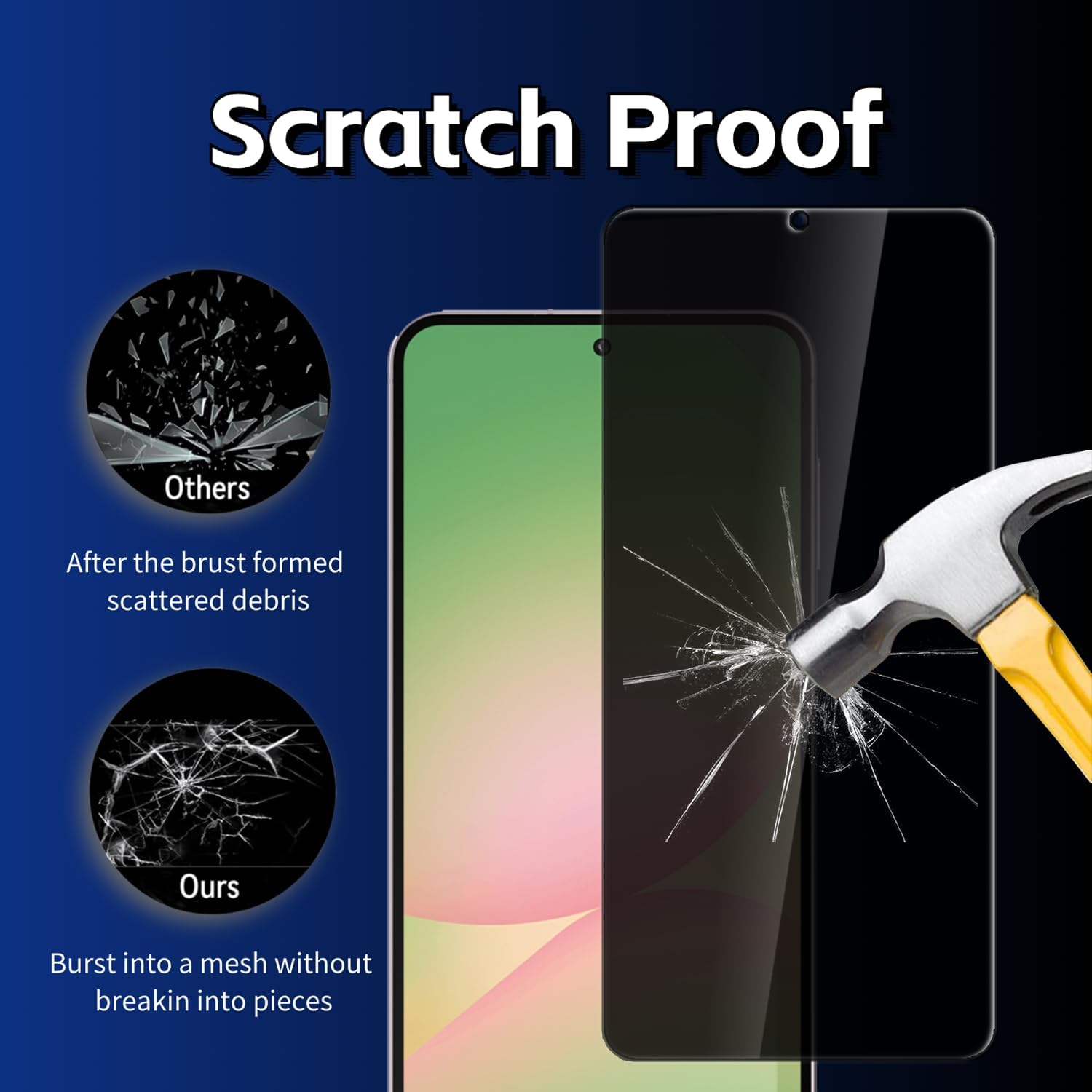 Privacy Tempered Glass Screen Protector for Samsung Galaxy A36, 2 Pack, Anti-Spy, Anti Scratch, Bubble Free, 9H Hardness, Case Friendly