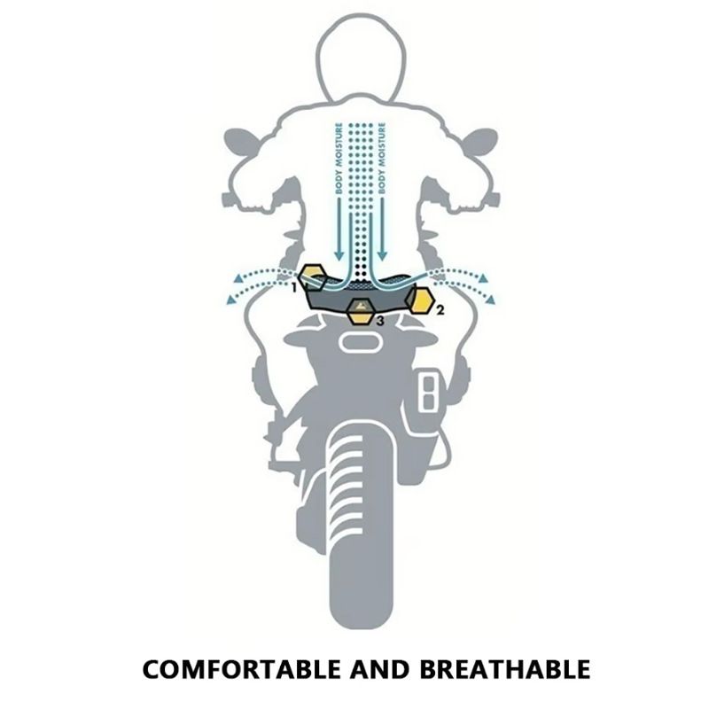 Motorcycle Seat Protection Cushion Cover Cooling Honeycomb Cushion Suitable for Yamaha Tenere 700 T7 T 700