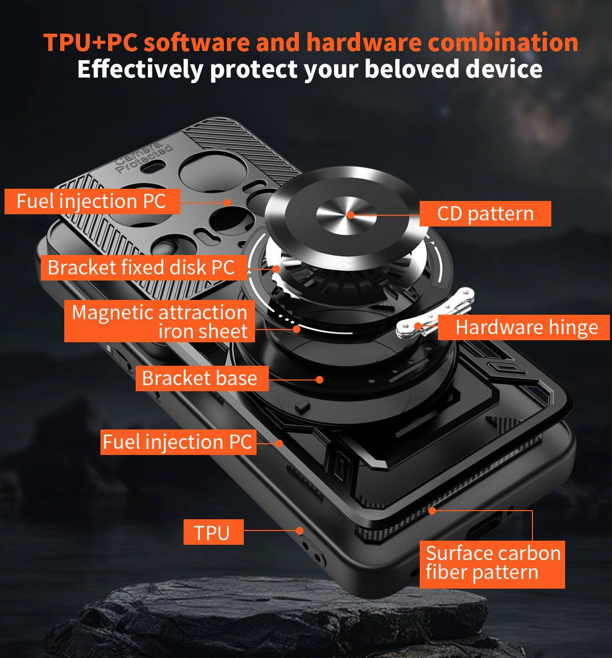 360 Rotating Stand Phone Case for Xiaomi 15 Ultra 15 Pro 14T Pro 14 Ultra Poco F7 Pro F7 Ultra X7 Pro 2-in-1 Shockproof Wireless Magnetic Car Charge Case