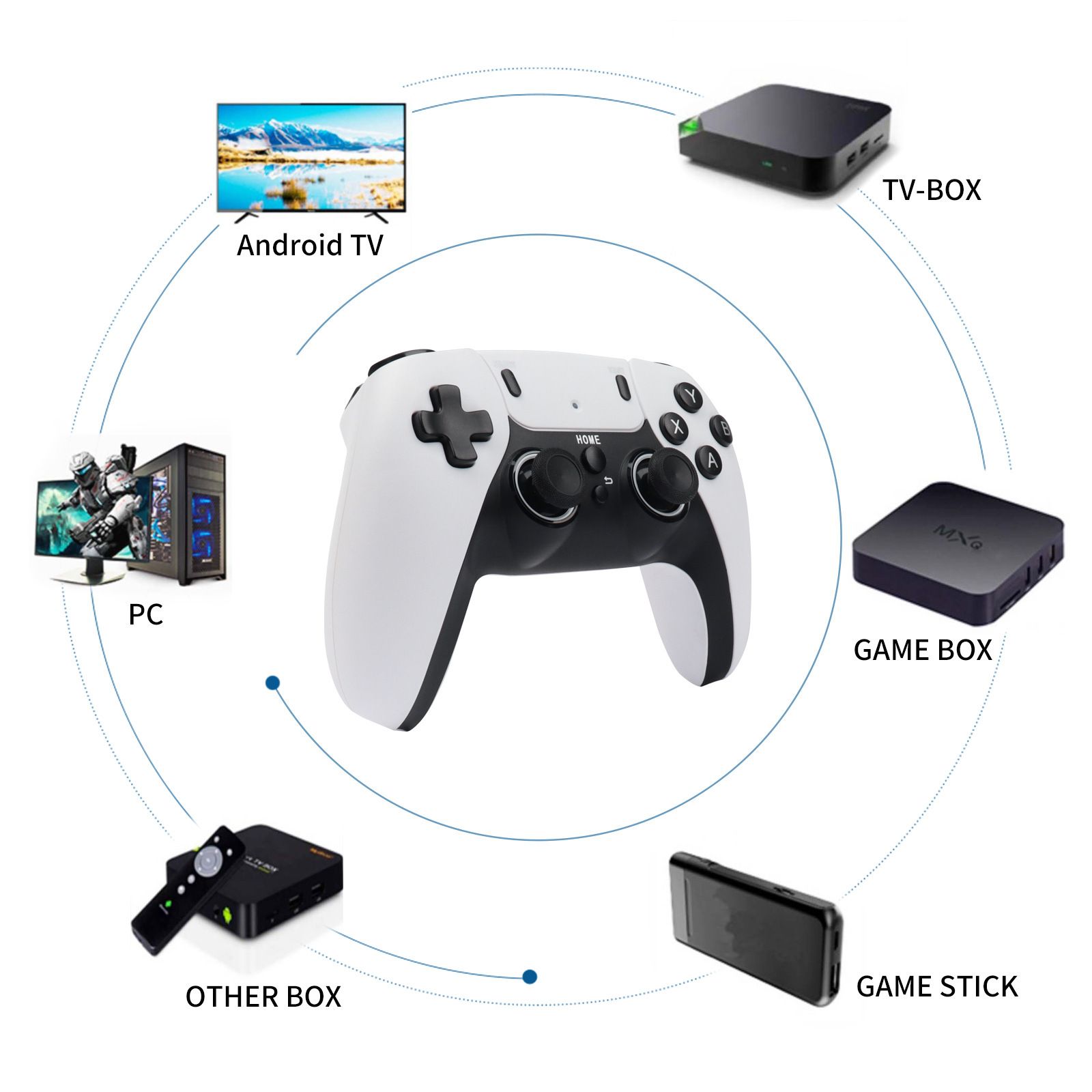Gamepad Video Game Joystick Buttons Wireless BT P4 Gaming Controller Compatible with P4/P3/PC/Android/Smart TV Box Console