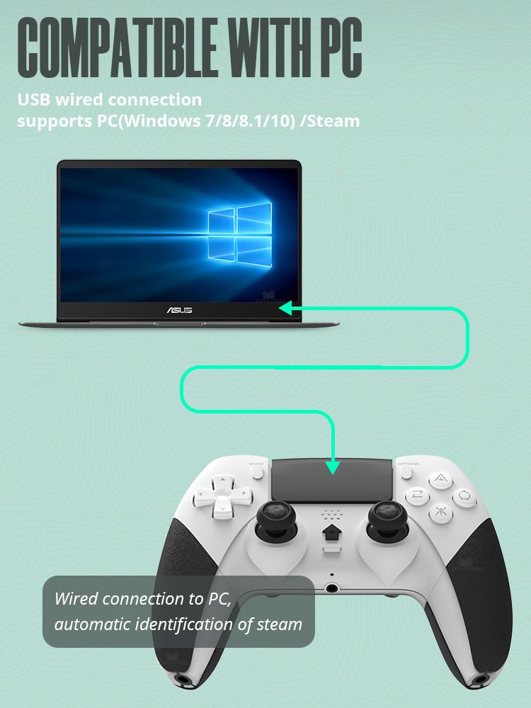 For PS4/Slim/Pro Console Wireless Bluetooth Gamepad with Somatosensory Six-axis Vibration