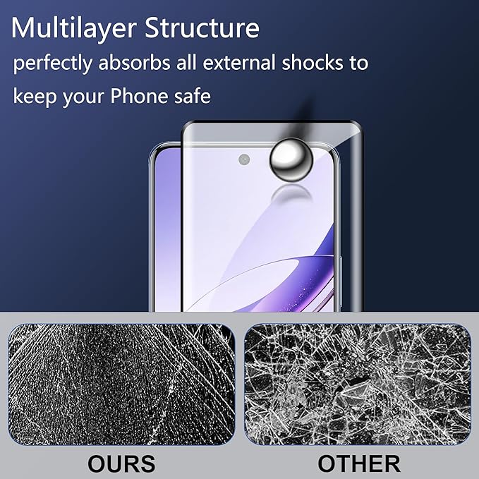 [2 Pack] 3D Curved Full Coverage Screen Protector for Vivo V50 9H Tempered Glass Film,HD Clear Scratch Resistant,Bubble-Free