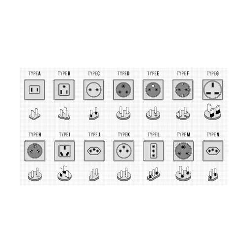 Universal AC Power Plug Travel Adapter