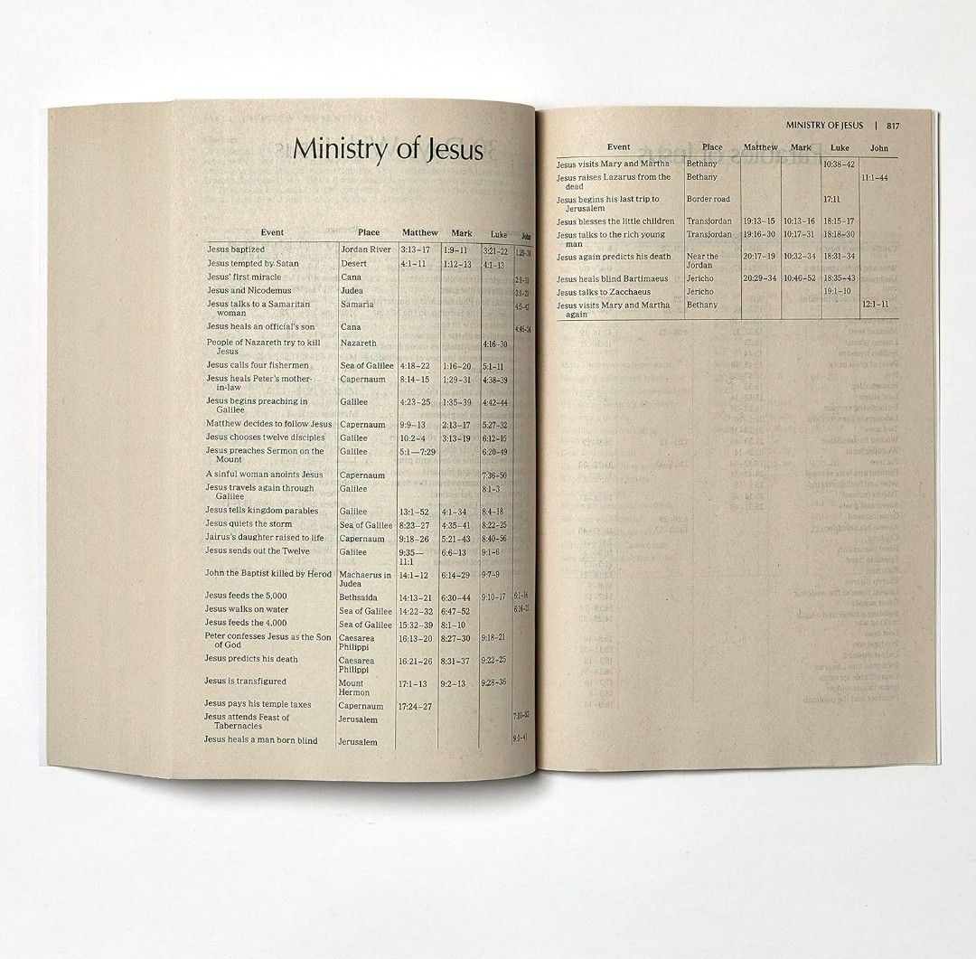 Thomas Nelson
KJV Holy Bible: Value Outreach Paperback: King James Version