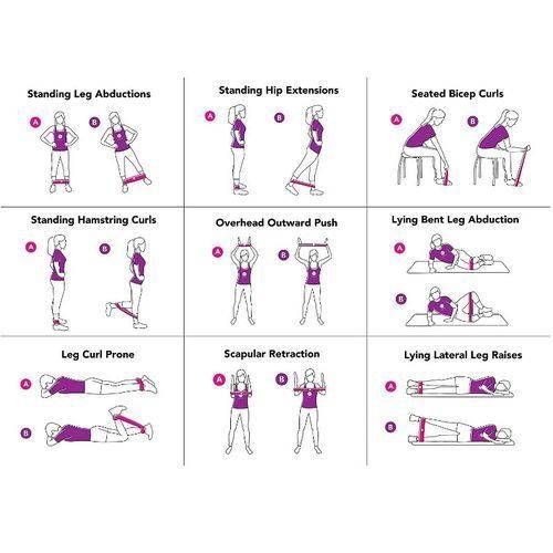 5Pc Different Level Fitness Yoga Resistance Bands