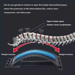 Back Stretcher For Low Back Pain Relief
