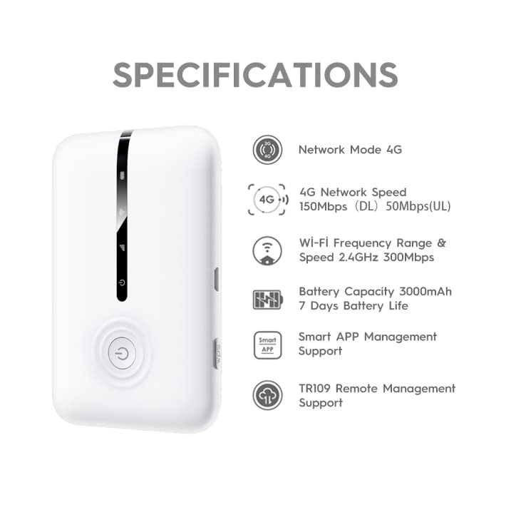 Tecno Faiba 4G Mifi Open To All Networks