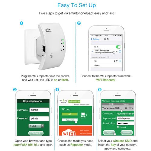 Wifi Repeater Wifi Extender 300Mbps Networking