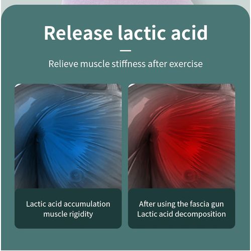 Massage Gun Fascial Gun Deep Tissue Massager