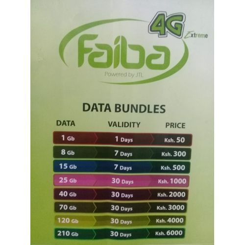 ZTE JTL Faiba 4G Mifi Portable Wifi