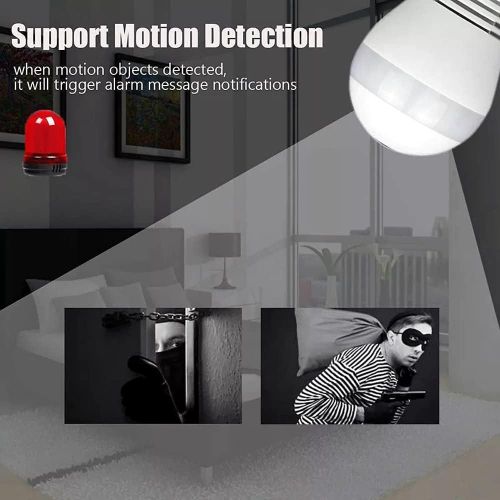 Panoramic 360 Degrees Cctv Bulb Wi-Fi Hidden Camera
