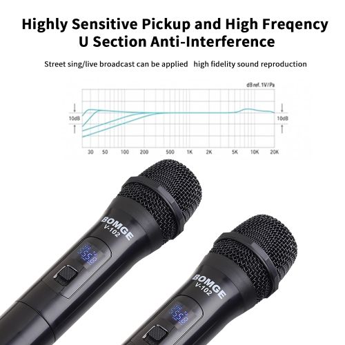 BOMGE Wireless Microphone System 2 Handheld Microphone
