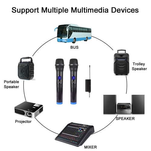 Professional Wireless Microphone VHF 2 Channel Mic