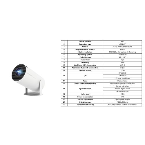 Smart LED Portable Mini Projector - Full HD, WiFi, USB, HDMI