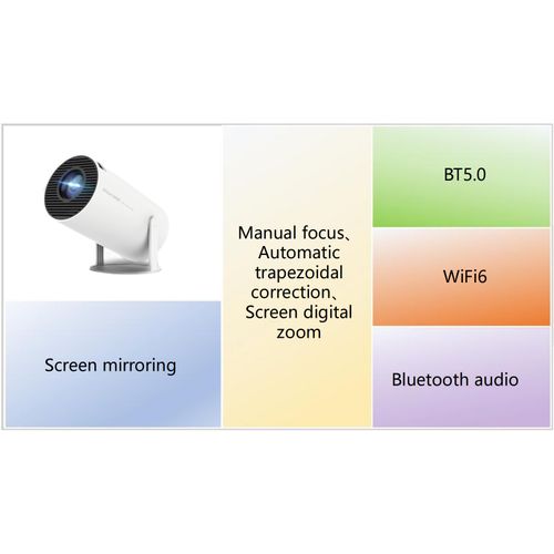 Mini Full HD Smart Portable Projector - Wireless, HDMI, Home & Office