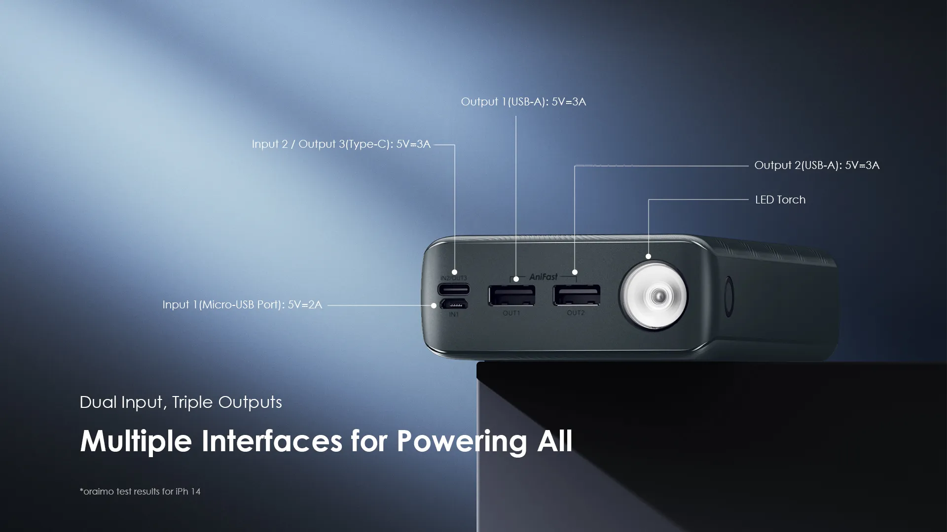 DISCOUNTED OFFER!! Oraimo PowerBox 300 30000mAh Power Bank(OPB-P300Q)- 15W, Type-C IN & OUT, LED Torch, 3A Fast Charging, Multi-Protection Safety System, Dual Input, Triple Output - Power Banks