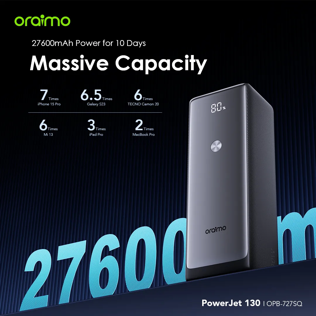 SPECIAL OFFER!! Oraimo PowerJet 130 Power Bank -27600mAh,130W,Type-C Fast Charging, Power Laptop & Phone at Once, Recharge Powerbank to 100% in 1.5hrs, Digital Display, Wide Compatibility -Power Banks