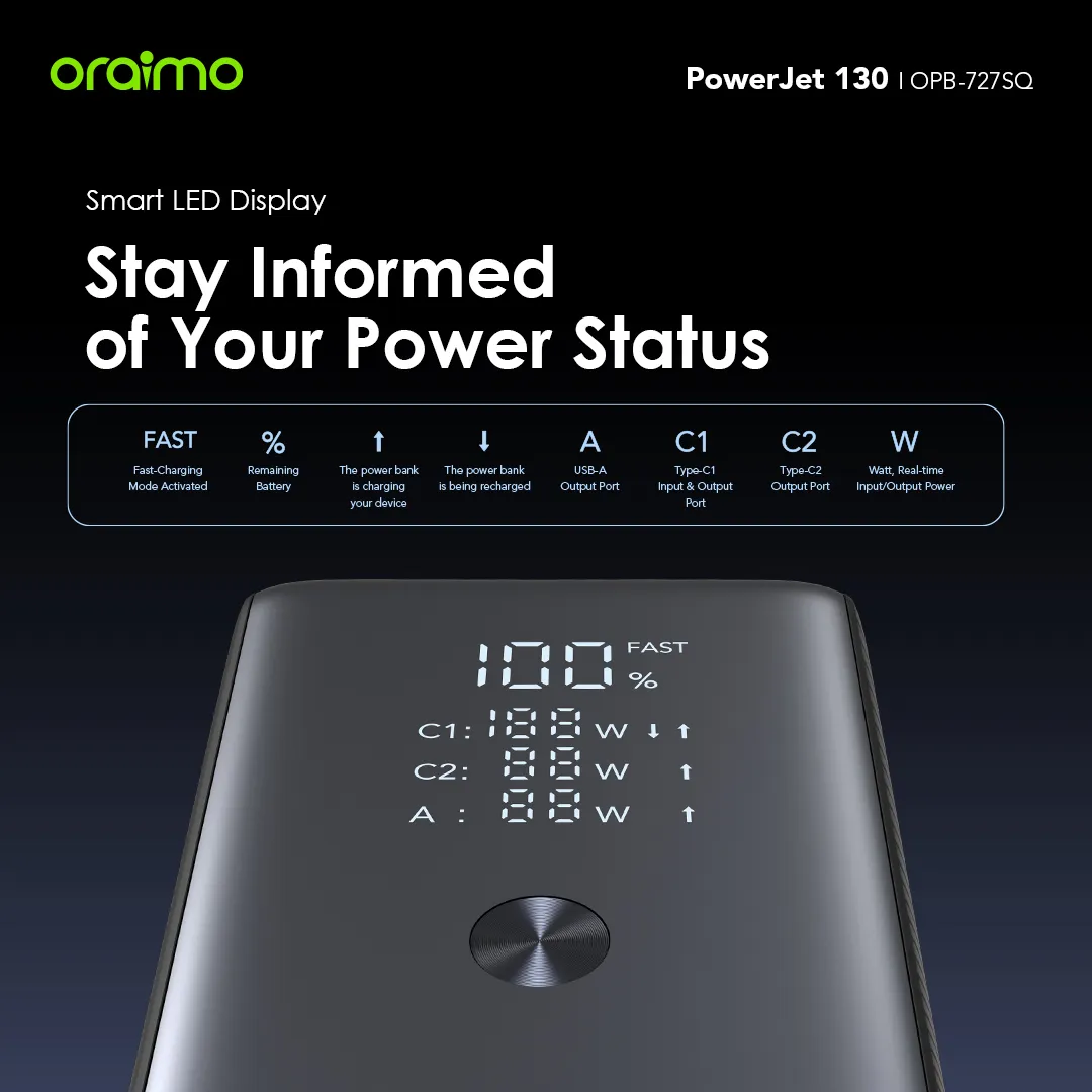 SPECIAL OFFER!! Oraimo PowerJet 130 Power Bank -27600mAh,130W,Type-C Fast Charging, Power Laptop & Phone at Once, Recharge Powerbank to 100% in 1.5hrs, Digital Display, Wide Compatibility -Power Banks