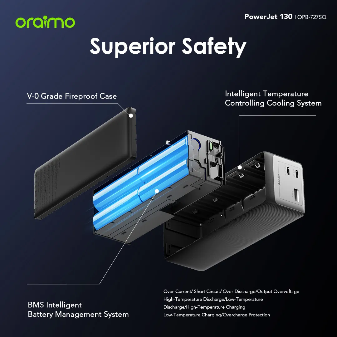 SPECIAL OFFER!! Oraimo PowerJet 130 Power Bank -27600mAh,130W,Type-C Fast Charging, Power Laptop & Phone at Once, Recharge Powerbank to 100% in 1.5hrs, Digital Display, Wide Compatibility -Power Banks