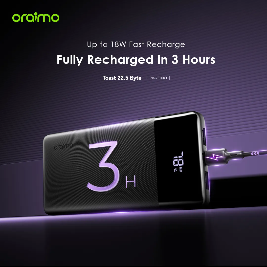 DISCOUNTED OFFER!! Oraimo Toast 22.5 Byte Power Bank -10000mAh,22.5W, Type-C (IN/OUT), 3 Output & 2 Input Ports, Power LED Display, Charge Phone to 60% in 30 Mins, PD&QC 3.0 Compatible - Power Banks