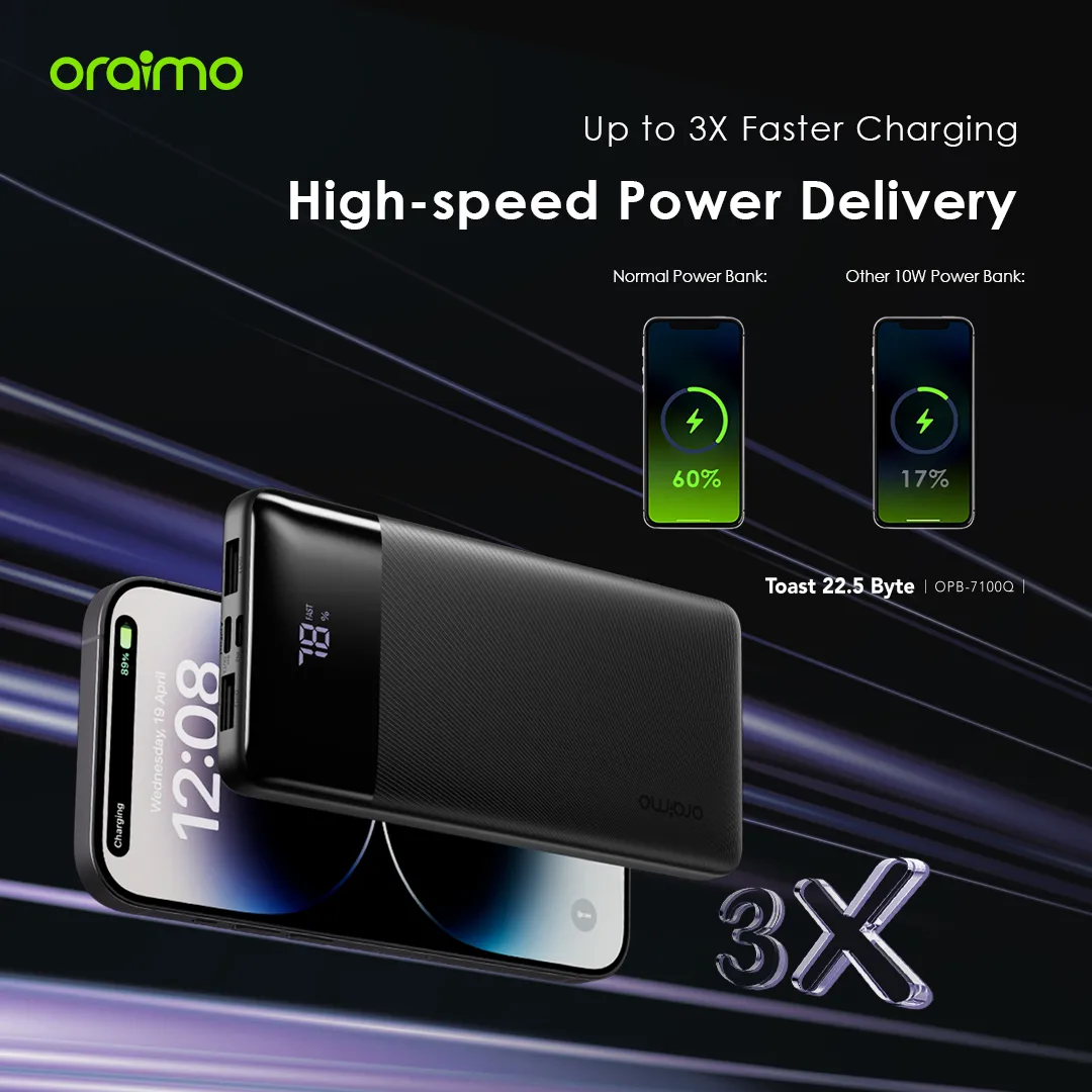 DISCOUNTED OFFER!! Oraimo Toast 22.5 Byte Power Bank -10000mAh,22.5W, Type-C (IN/OUT), 3 Output & 2 Input Ports, Power LED Display, Charge Phone to 60% in 30 Mins, PD&QC 3.0 Compatible - Power Banks