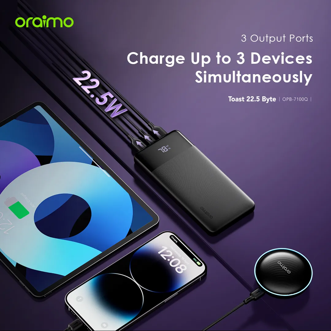 DISCOUNTED OFFER!! Oraimo Toast 22.5 Byte Power Bank -10000mAh,22.5W, Type-C (IN/OUT), 3 Output & 2 Input Ports, Power LED Display, Charge Phone to 60% in 30 Mins, PD&QC 3.0 Compatible - Power Banks