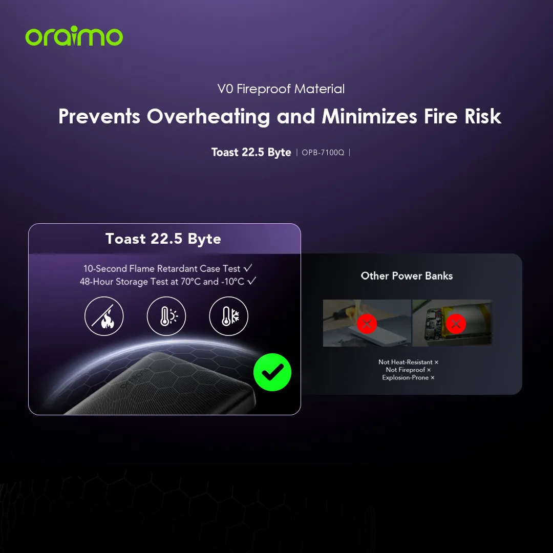 DISCOUNTED OFFER!! Oraimo Toast 22.5 Byte Power Bank -10000mAh,22.5W, Type-C (IN/OUT), 3 Output & 2 Input Ports, Power LED Display, Charge Phone to 60% in 30 Mins, PD&QC 3.0 Compatible - Power Banks