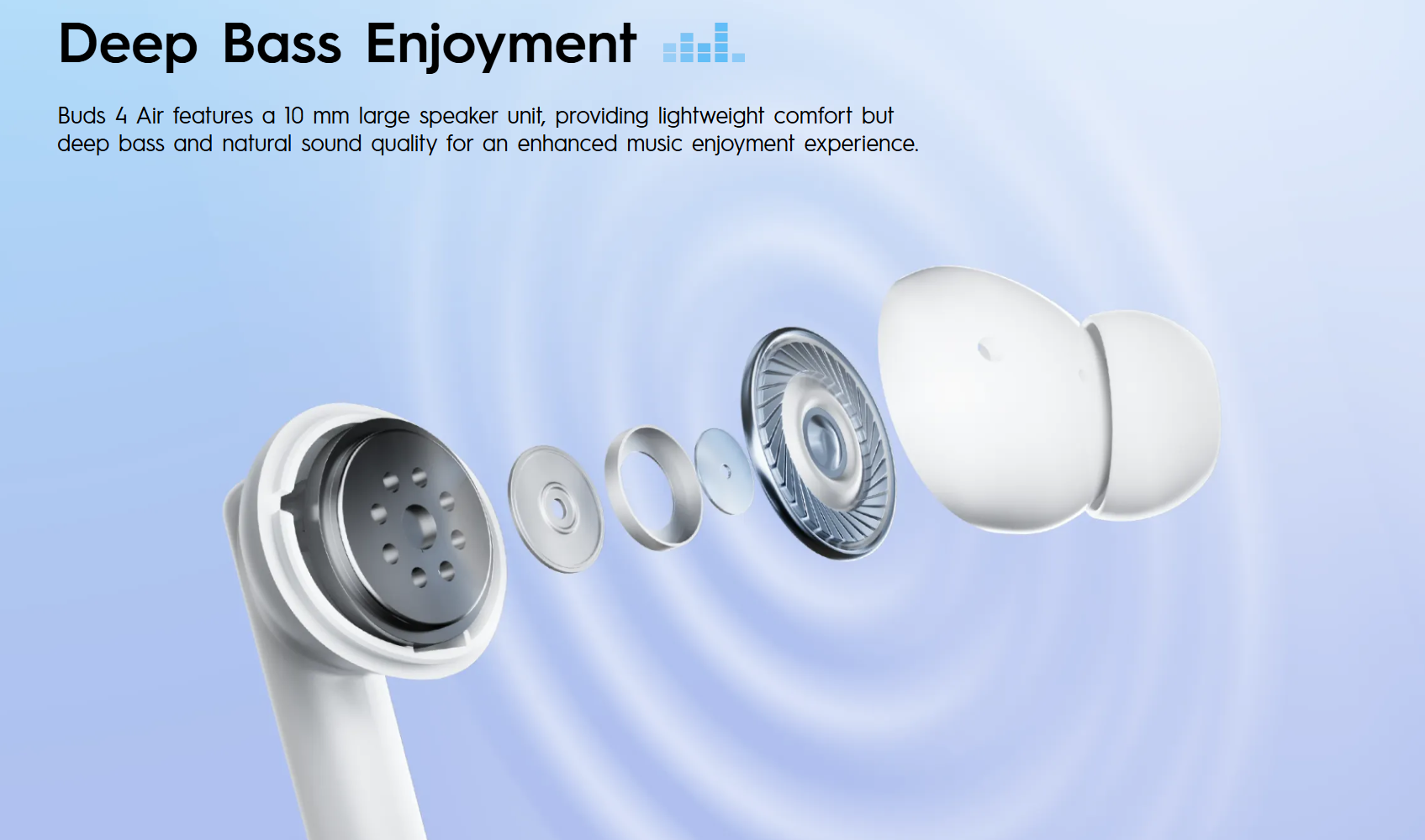 LIMITED TIME DEALS!! Tecno Buds 4 BD04 – True Wireless Stereo Earbuds with Long Battery Life & Crisp Sound Bluetooth Earphones