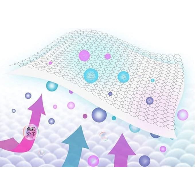 *✅Anti dyeing laundry papers(7by11)*
*✅Reduces chances of color mixing inside the washing machine*
*✅Can also be used when hand washing*