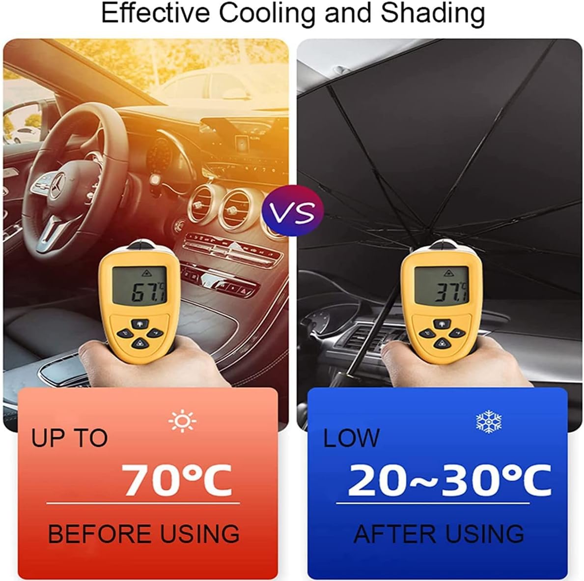 Foldable Umbrella Car Sunshade UV Protection Heat Insulation Windshield Cover Reflective Car Sun Shield
