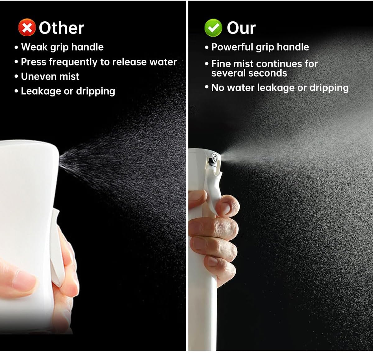 Continuous Spray Bottle Plastic Empty Hair Mist Sprayer Ultra Fine Water Mister for Hairstyling Cleaning Salons Plants Pet Care