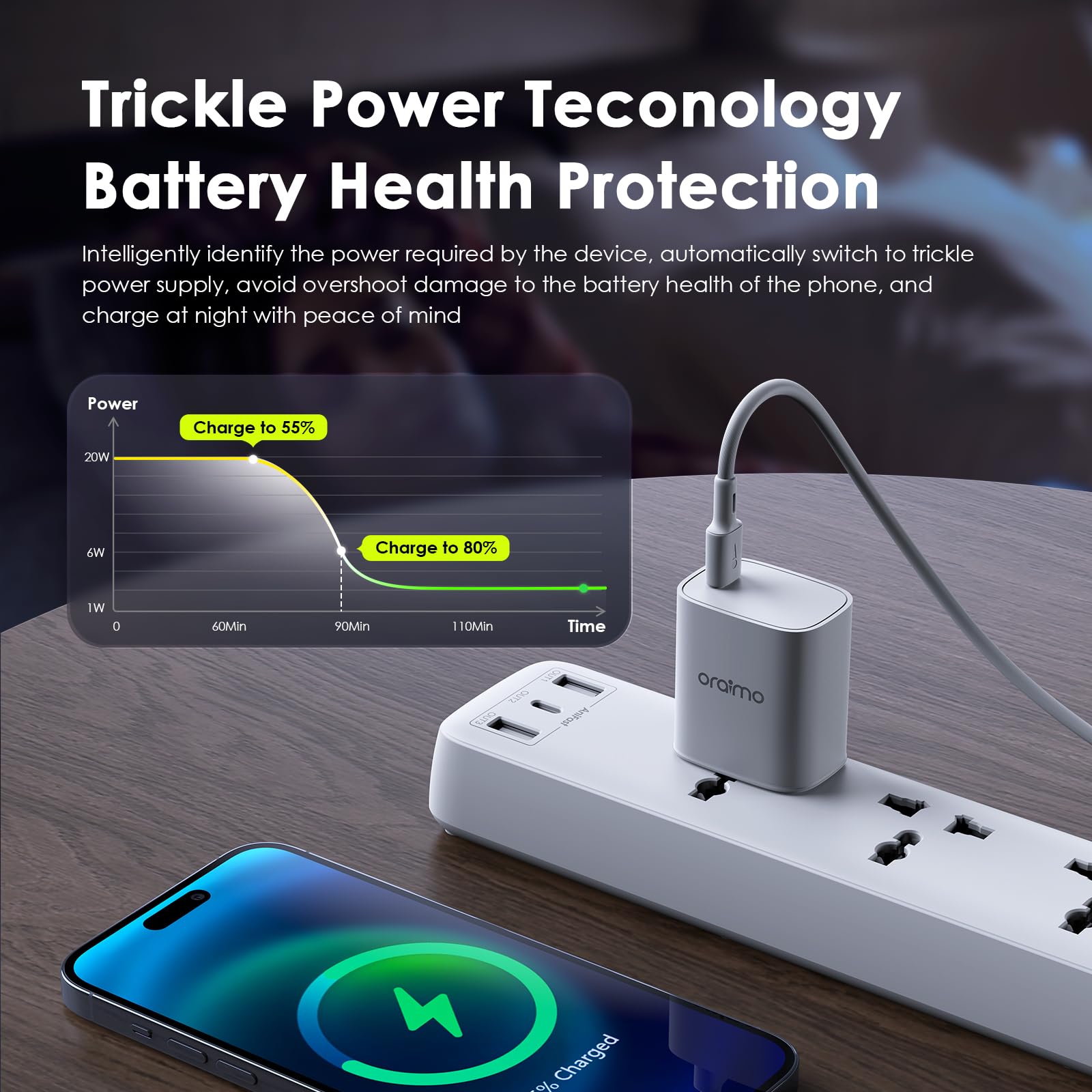 Oraimo 20W Type C Fast Charger PD 3.0 USB C Wall Adapter