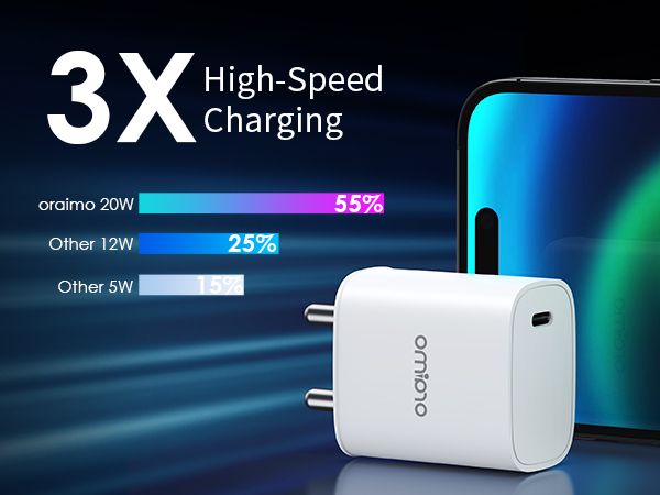 Oraimo 20W Type C Fast Charger PD 3.0 USB C Wall Adapter