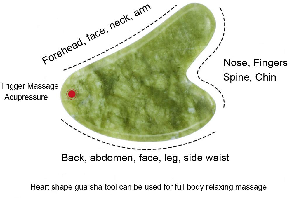 GUASHA NATURAL JADE GUSHA BOARD FOR FACE & BODY MASSAGE BEST FOR ANTI AGING ,WRINKLES ,YOUNG SKIN, GET RID OF PIGMENTATION & SPOTS ,FACE LIFTING ,REDUCE PUFFNESS &GLOWING SKIN NATURALLY
