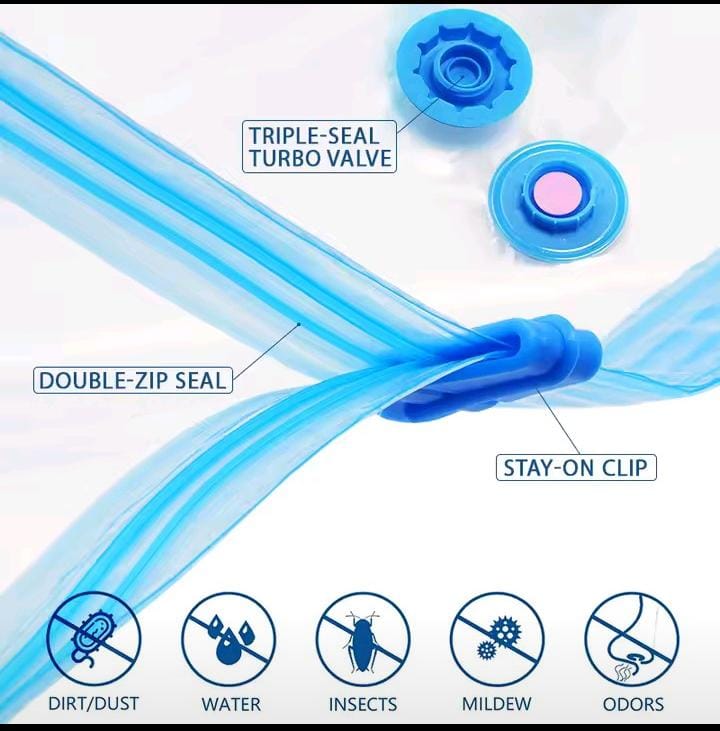 High quality 6pcs Vacuum Storage Bags with Suction Pump – Space Saver Organizer for Clothes, Bedding, and Travel, 80x100cm Durable, Reusable, and Airtight