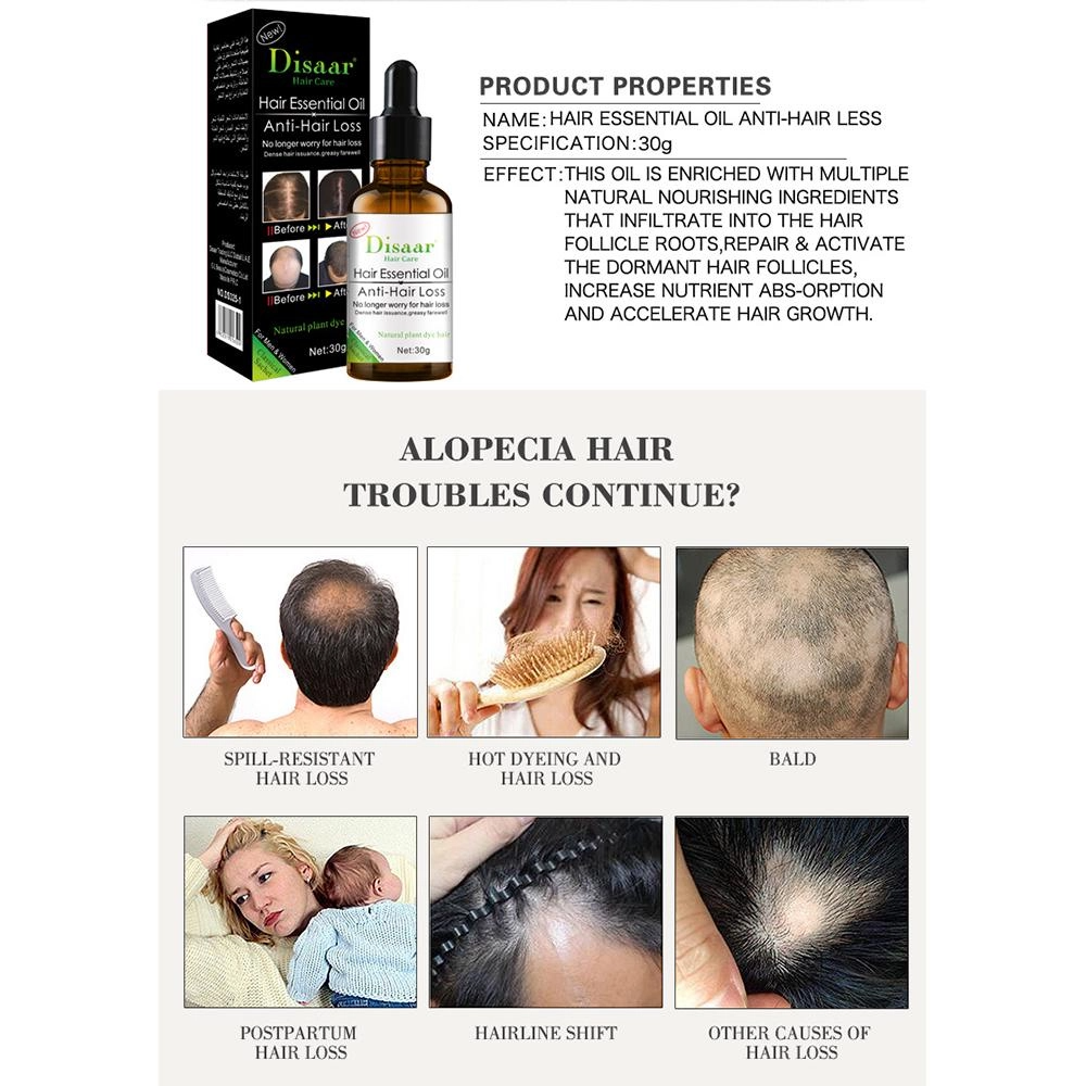 Hair Growth Essential Oil For Baldness, Hair Loss, Thinning & Scalp Repair With Natural Nutrients For Stronger, Fuller, Healthier Hair