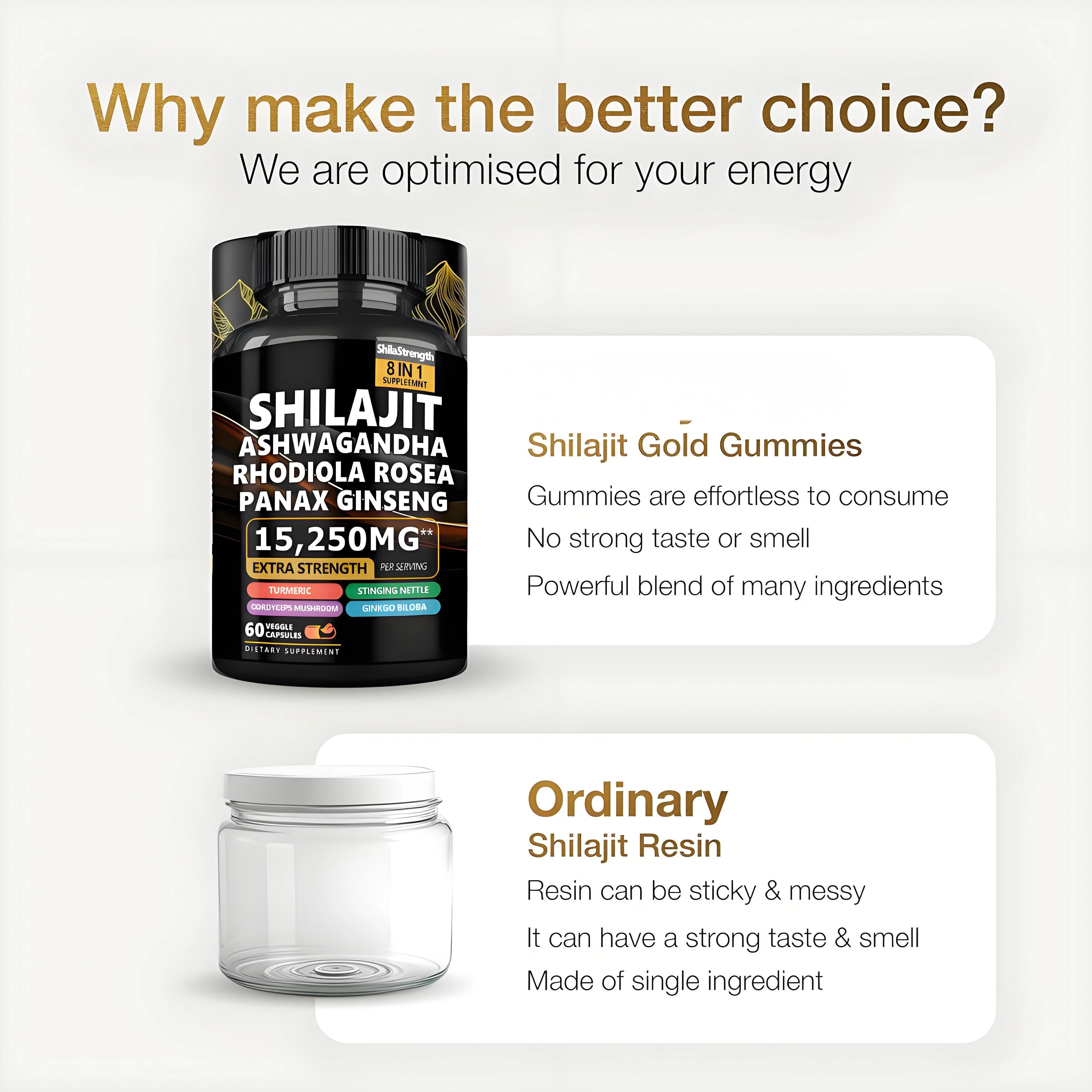 Shilajit Capsules For Men And Women Natural Energy Hormonal Balance Stamina Strength Vitality Libido Fertility Immunity Mental Focus And Performance Supplement