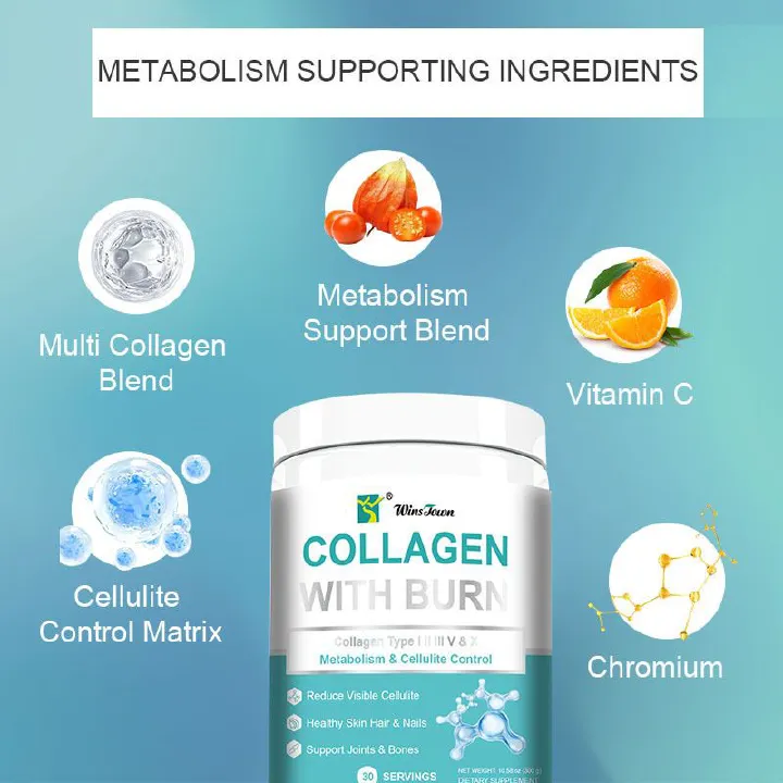 WinsTown Collagen With Burn Premium Multi-Type Collagen Powder For Cellulite Control Healthy Skin Hair Nails Strong Joints Bones Metabolism Boost And Body Wellness 30 Servings