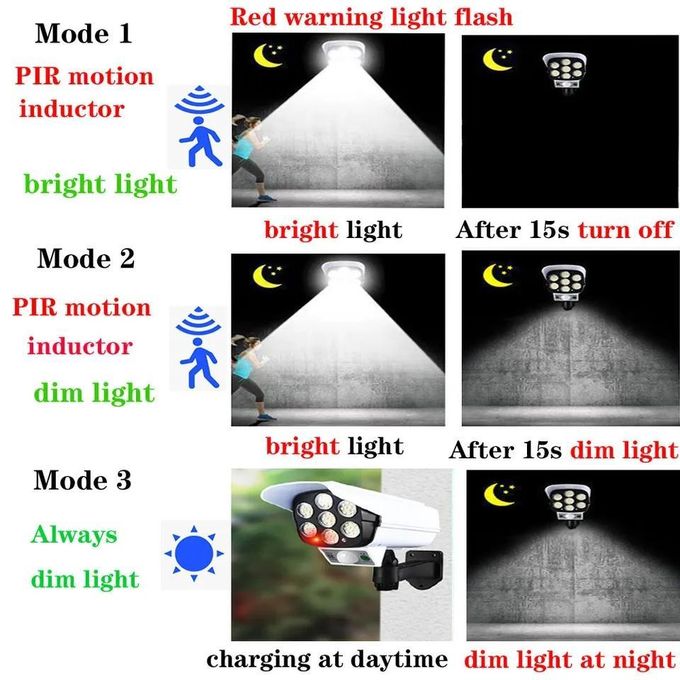 Solar Light Solar Wall Lamp Motion Sensor Wireless Security Dummy Camera 77 LED Outdoor Flood Light