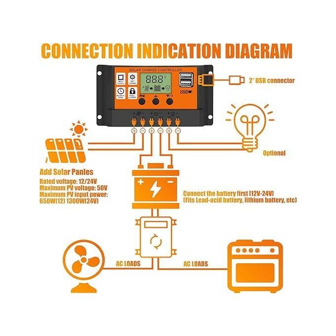 Pwm 20A SOLAR CHARGE CONTROLLER for Solar Off-grid System