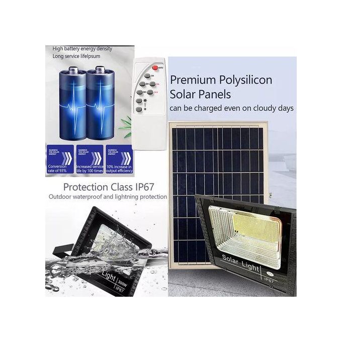 Solar Light Super Bright IP67 SOLAR SECURITY FLOODLIGHT 200W