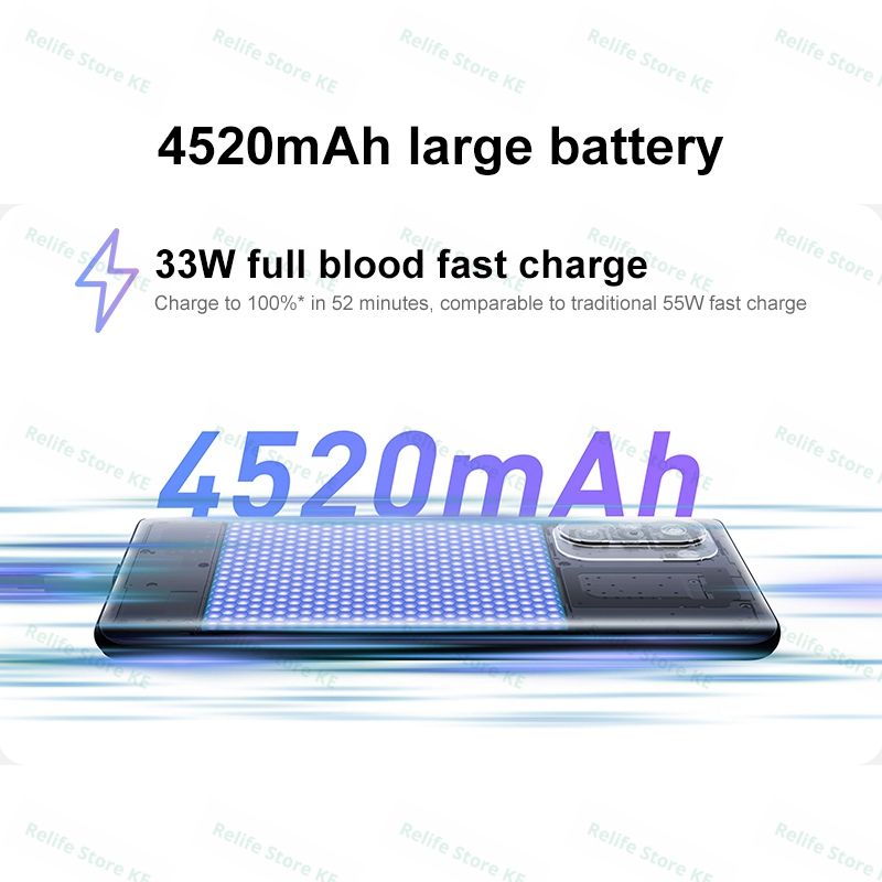 Refurbished Phones Redmi K40 12GB RAM 256GB Storage Snapdragon 870 5G Original 120Hz AMOLED 4500mAh Battery 48MP+20MP Side Fingerprint Unlock Smart Phones