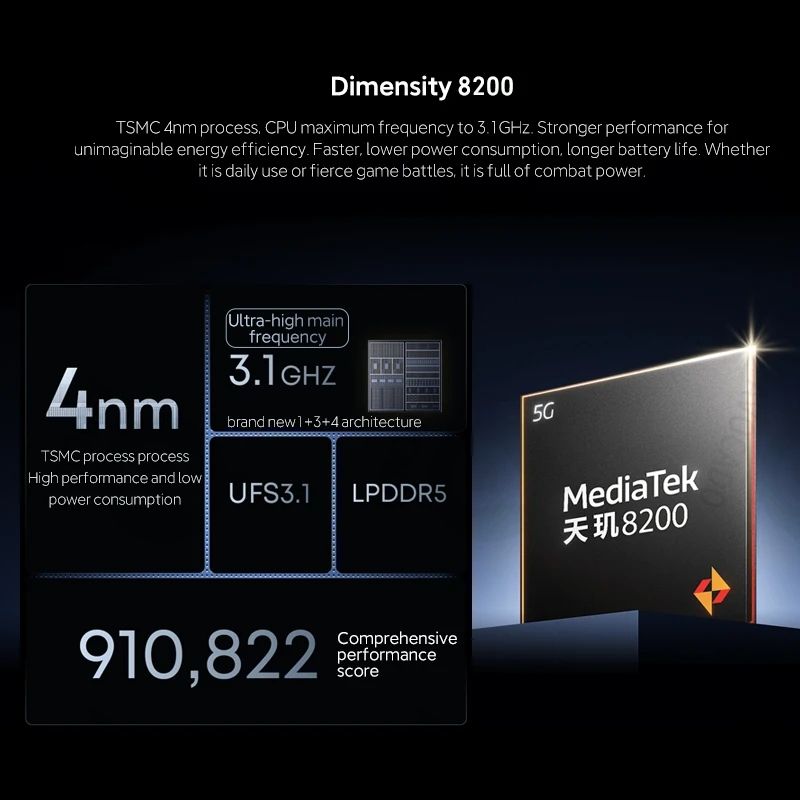 Refurbished Phones XIAOMI Redmi K60E 120Hz OLED 256GB 12GB RAM Dual SIM Dimensity 8200 5G CPU 5500mAh Battery 48MP+20MP UnderDisplay Fingerprint Unlock Smart Phones