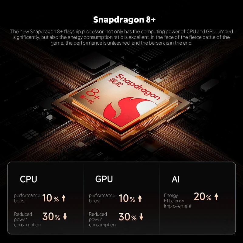 Refurbished Phones Redmi K50 Ultra 12GB RAM 256GB ROM Dual SIM 144Hz Refresh Snapdragon 8+ Gen 1 Screen Fingerprint Unlock 108MP+20MP Smart Phones