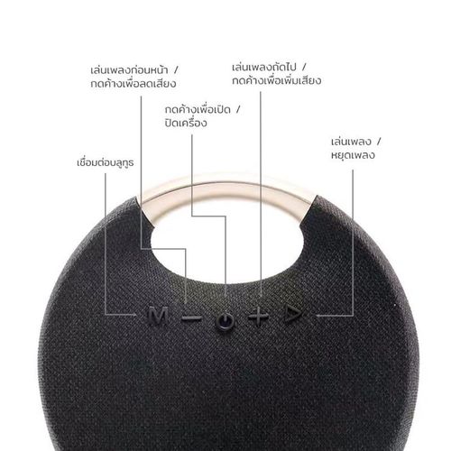 M1 Rechargeable Portable Bluetooth Speaker WITH USB & AUX PORT- Black