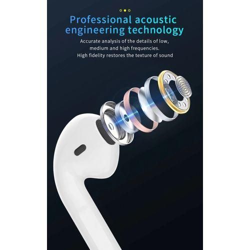 Bluetooth Headsets Wireless Pods Earpods Earphones I12